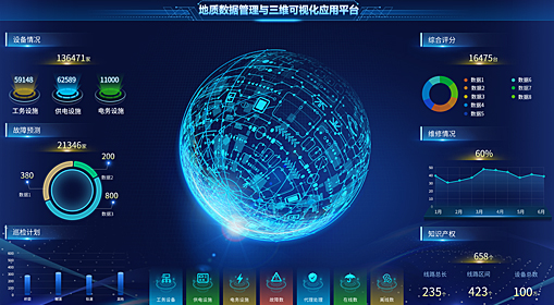 地質(zhì)數(shù)據(jù)管理與三維可視化應(yīng)用平臺